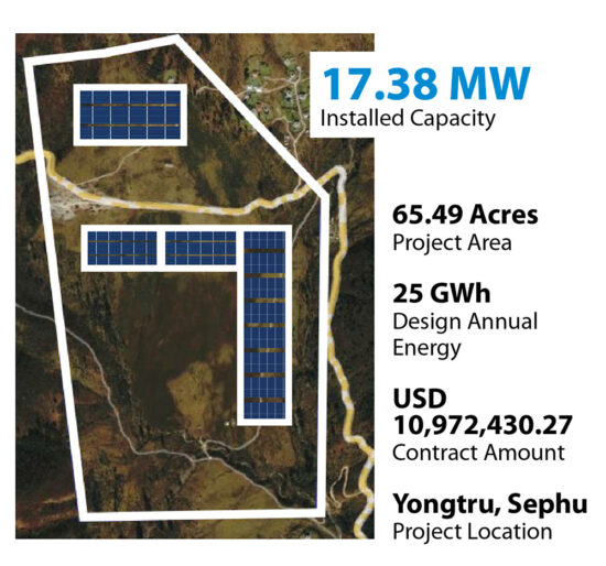 Sephu Hosts Bhutan’s First Mega Solar Power Plant | Kuensel Online